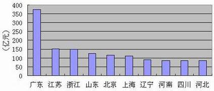 首页| G22恒峰集团中国官方网站
