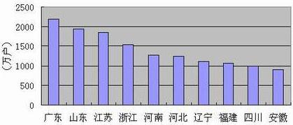 首页| G22恒峰集团中国官方网站