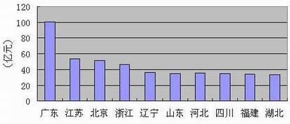 首页| G22恒峰集团中国官方网站