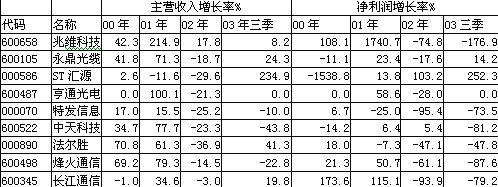 首页| G22恒峰集团中国官方网站