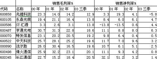 首页| G22恒峰集团中国官方网站
