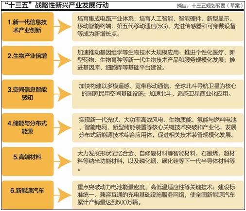 201603160903352447 首页| G22恒峰集团中国官方网站