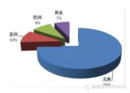 201604200923012057 首页| G22恒峰集团中国官方网站