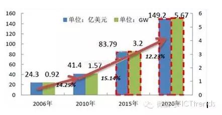 201604200923236022 首页| G22恒峰集团中国官方网站