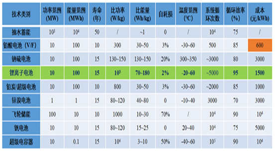 首页| G22恒峰集团中国官方网站