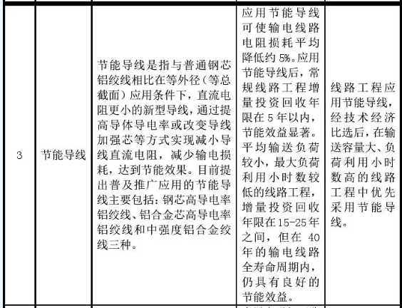202001150819208794 首页| G22恒峰集团中国官方网站