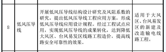 202001150819590829 首页| G22恒峰集团中国官方网站