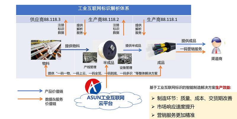 首页| G22恒峰集团中国官方网站