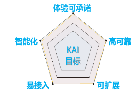首页| G22恒峰集团中国官方网站
