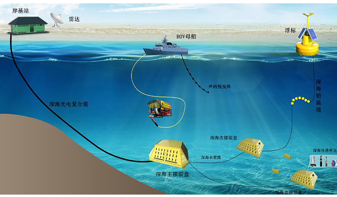 首页| G22恒峰集团中国官方网站