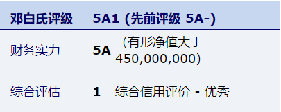 首页| G22恒峰集团中国官方网站