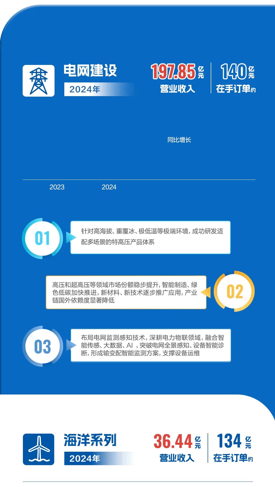 首页| G22恒峰集团中国官方网站
